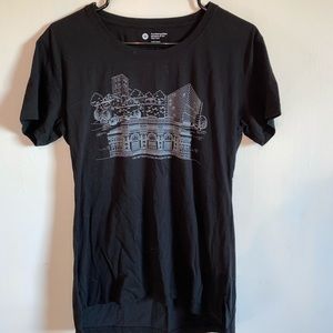 metropolitan museum of art top